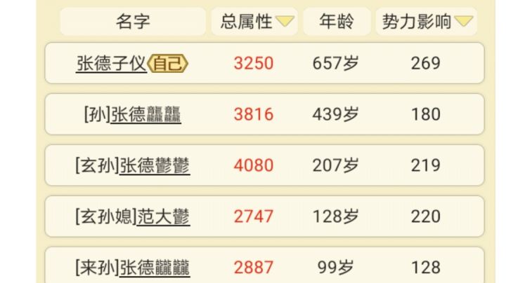 家主657岁，极限继承人！截图