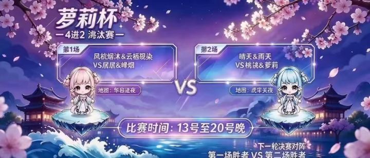 地狱级组队赛!哪组问鼎冠军🏆截图