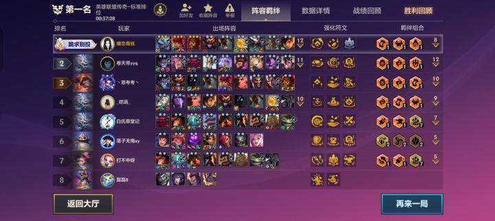 顶尖已绪塔尔运营,感兴趣的可以进来看一下。截图