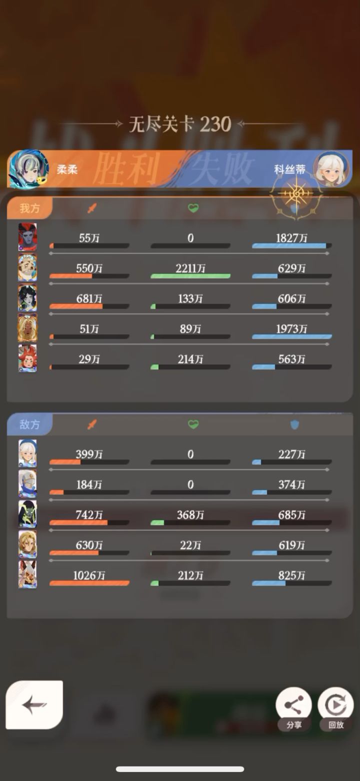 无尽230截图