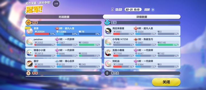历史最高,70%输出占比,有没有更高的截图