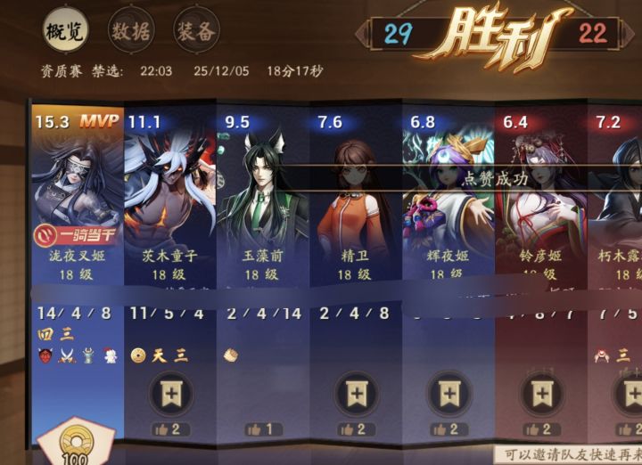 膨胀了,我们茶几玩家可以继续膨胀了截图