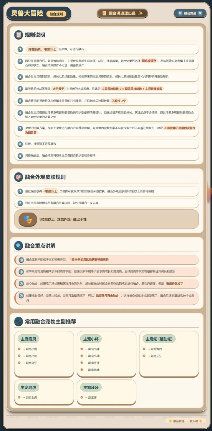灵兽大冒险新人融合宝典截图
