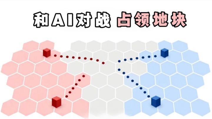 什么❓️开局和AI对战，占领版块和地图❗️截图