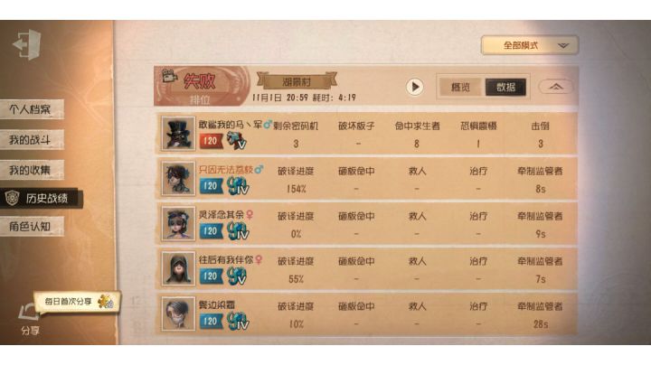 快看看是不是你的排位队友截图