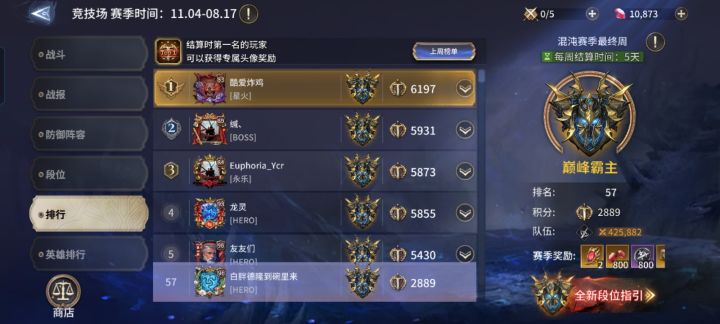 28002竞技场全体下防截图