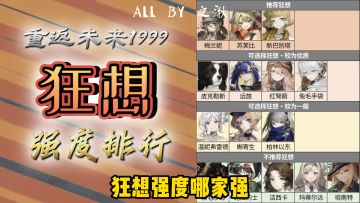 15位狂想角色谁值得狂想？