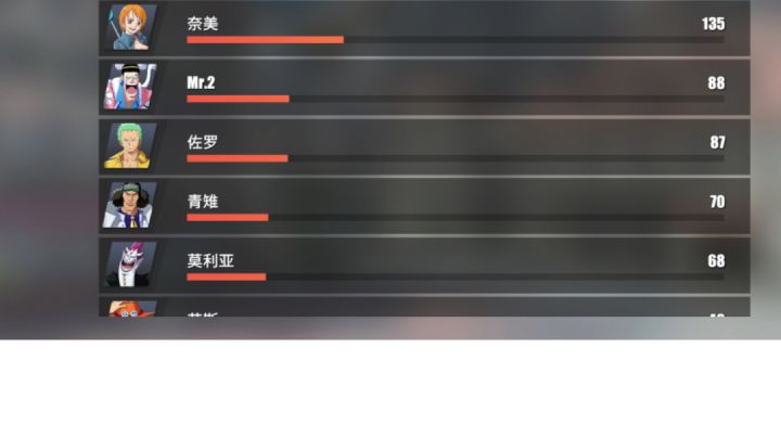 绿藻头截图