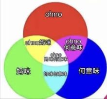 何意味何以为了，何意味何意味了