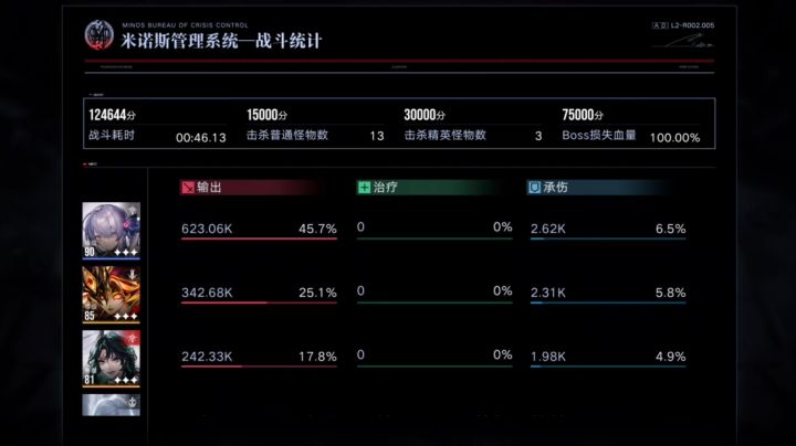 你知道哪种蔬菜的视力最差吗😭截图