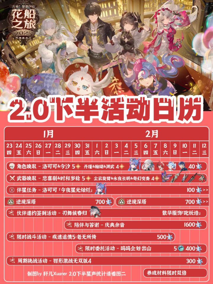 鸣潮日历 | V2.0下半活动日历截图