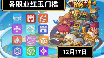 【红玉日报】各职业红玉门槛一览，12月17日