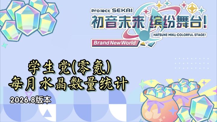 [PJSK国服]学生党(零氪)每月日常水晶数量统计截图
