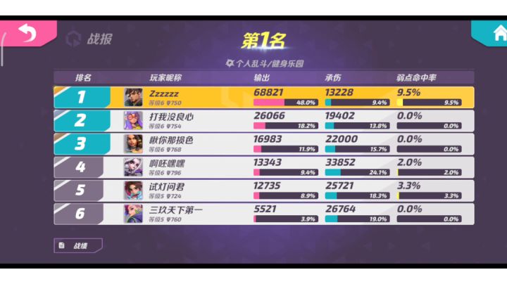 这人机打的运气太好了 ^o^截图