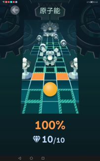 从零开始系列第7期 原子能