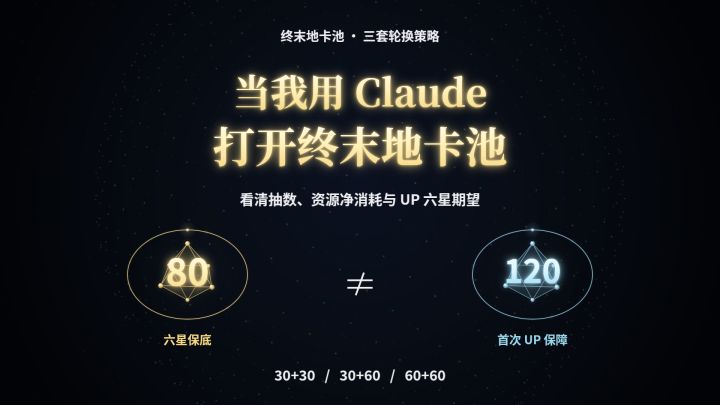 当我用claude打开终末地卡池截图