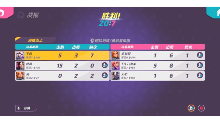 这是真大佬还是科技怪截图