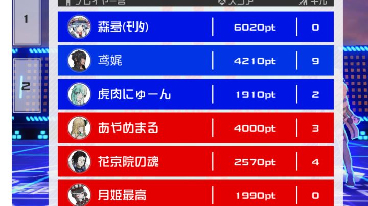 记录一个比较典型的王子日常，拿来当教学素材挺合适截图