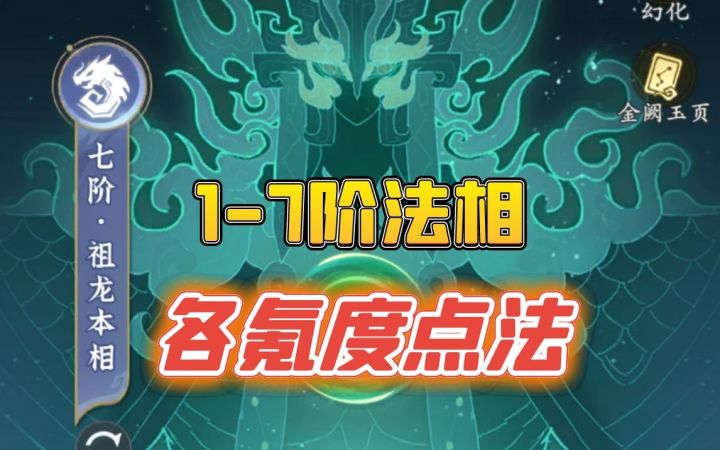 1-7阶各氪度法相加点截图