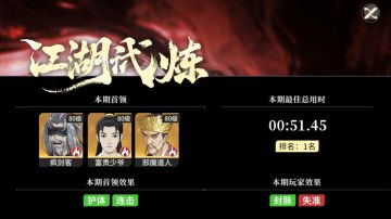 我们剑之川玩家太有生活了最新排行试炼视频攻略