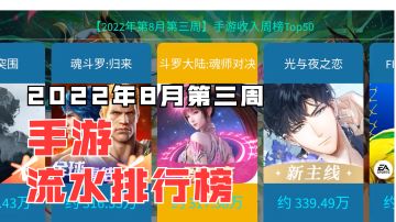 【手游流水】8月第3周流水排行榜
