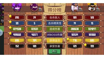 后羿护臂加诸葛连弩