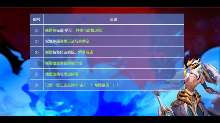 「双生梦魇」新赛季前瞻解读截图