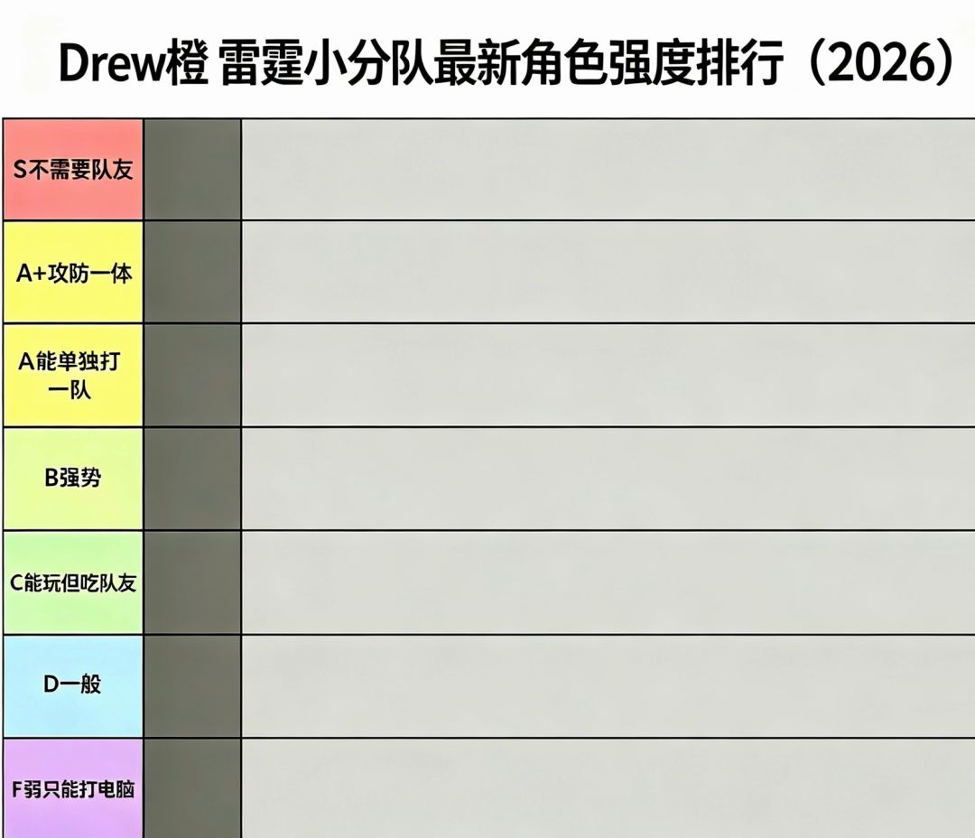 强度排行（下）截图