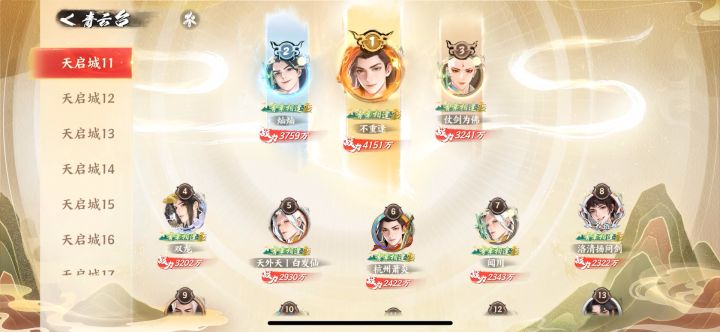 创伤队越战600万,你觉得怎么样呢截图