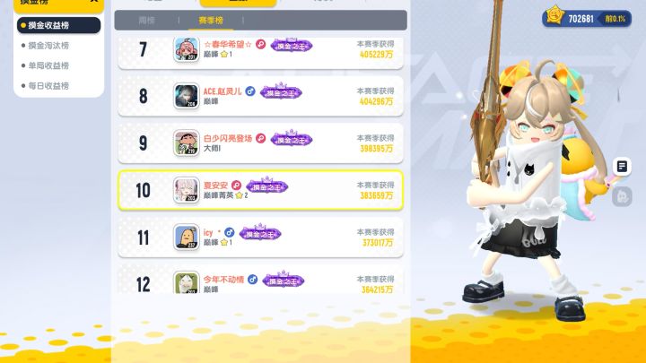 摸金赛季榜十的好友截图