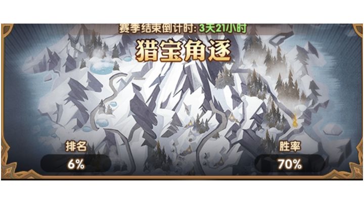 剑与远征  猎宝角逐神庙2-4队阵容截图