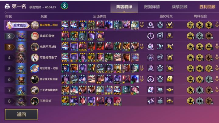 炮台间的战争截图