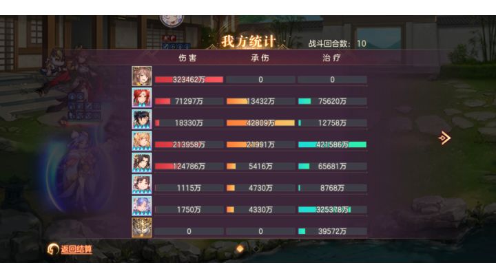 推副本真的难受啊截图