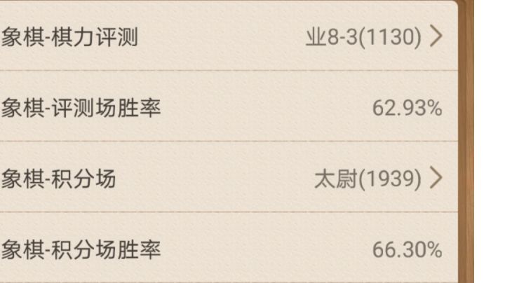 天天象棋业八三跟棋士3到5级下的有来有回( ̄▽ ̄)截图
