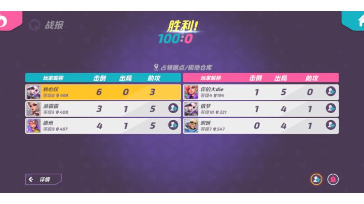 近期天花板系列√截图