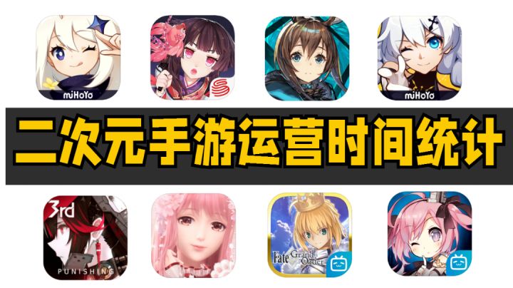 二次元手游最新运营时长统计，战双三周年快乐！截图