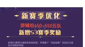 乱时之境  《游辅坦新五队》