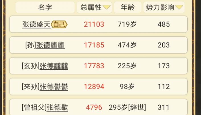 【极限719岁!五千年不断传承!超强继承人】截图