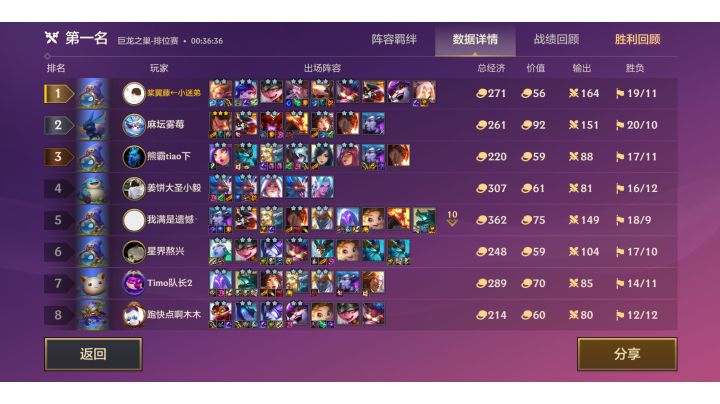 版本答案，低价值锁血🐔截图