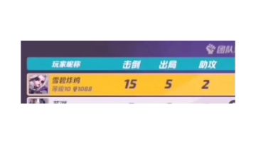 千杯狙一人杀穿99爆头率的手枪带你康康何为上限