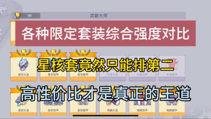 各种限定护甲套装综合强度对比,高性价比才是王道!截图