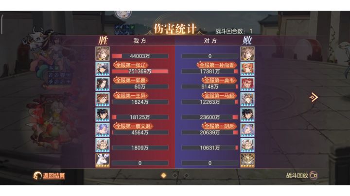 果然同战力我还是更喜欢打灭队截图