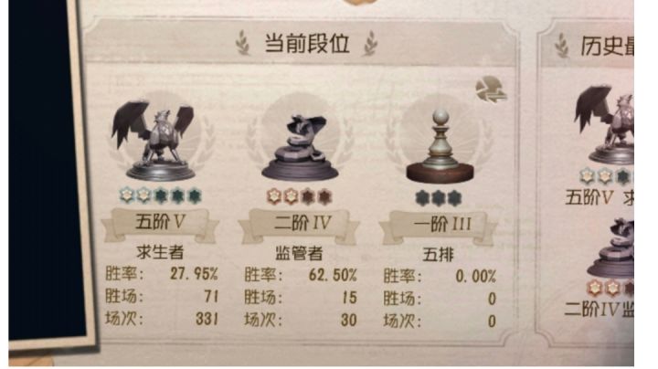 有的五阶混子,你真的不要太荒谬!截图