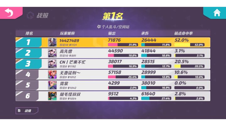菜鸟狙击会有人看吗?截图