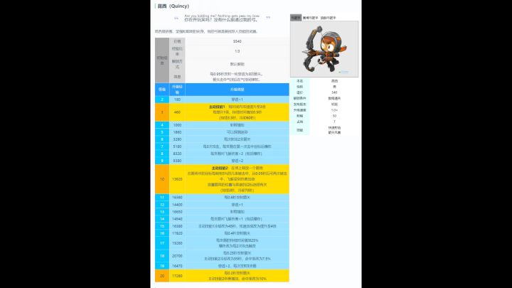 除40版本科沃斯全英雄介绍截图