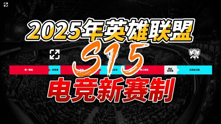 2025英雄联盟新赛制来了，4号种子必有1个16强？！截图