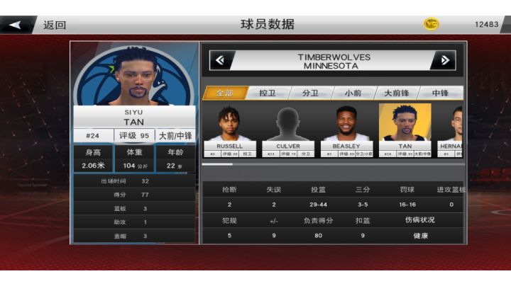 24号的大前-单场77分9个扣篮截图