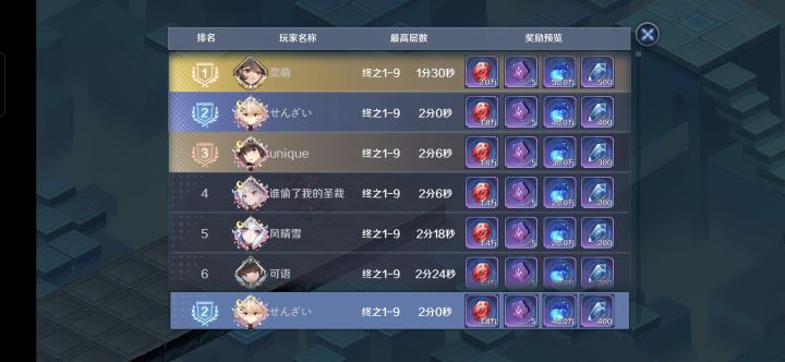 复苏的魔女事项两分钟参考截图