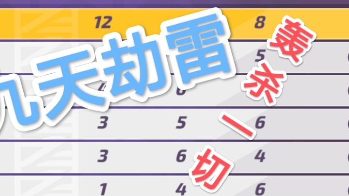 上分秘籍,九天劫雷,轰杀一切截图