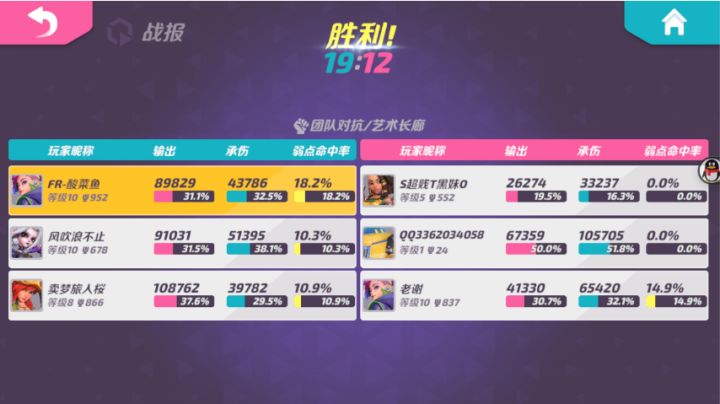 感谢开挂给我送分的傻子截图